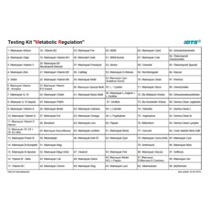 Metabolische regulatie