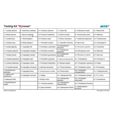 Mycosis