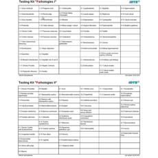 Pathologie I + II