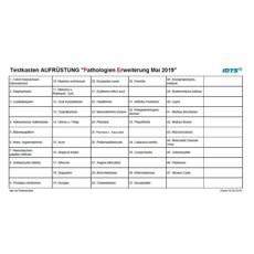 Pathologie uitbreiding mei 1029