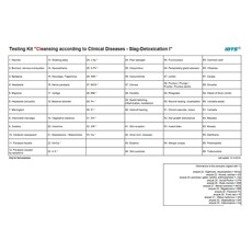 Ziektebeelden detox I + II + III (Reinigungsampullen nach Krankheitsbildern - Schlacken Entgiftung)